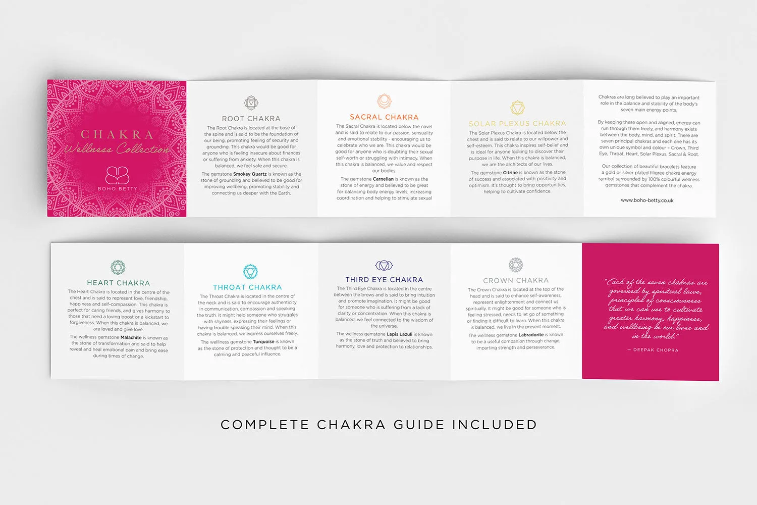 Heart Chakra Bracelet Stack